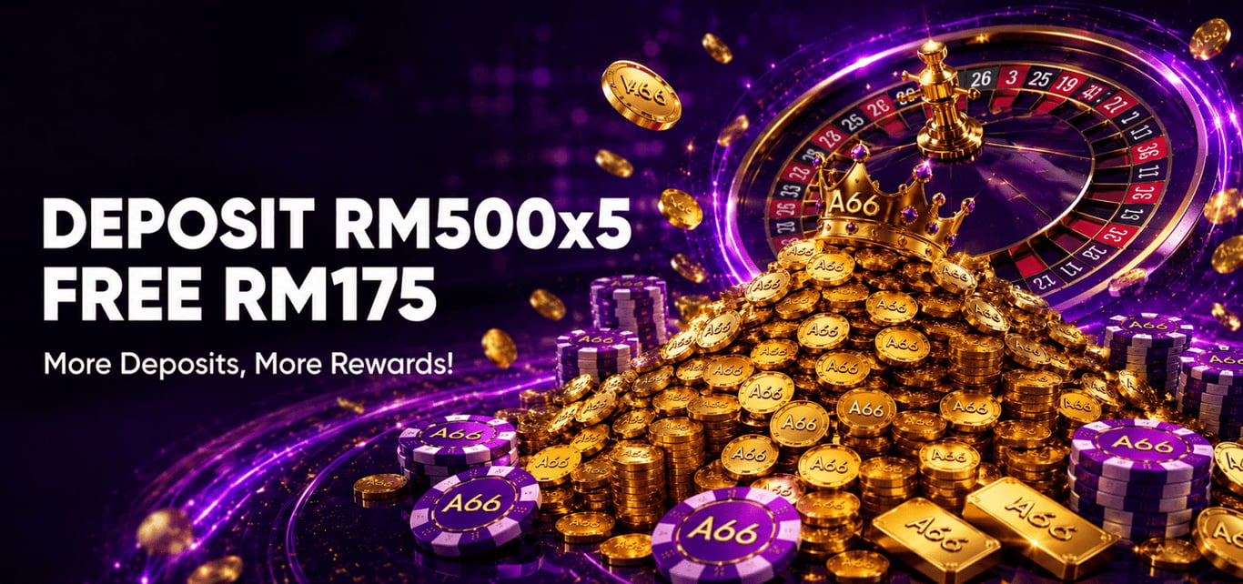 Slot RTP and Volatility: A Malaysian Player’s Guide — AA66 Slot