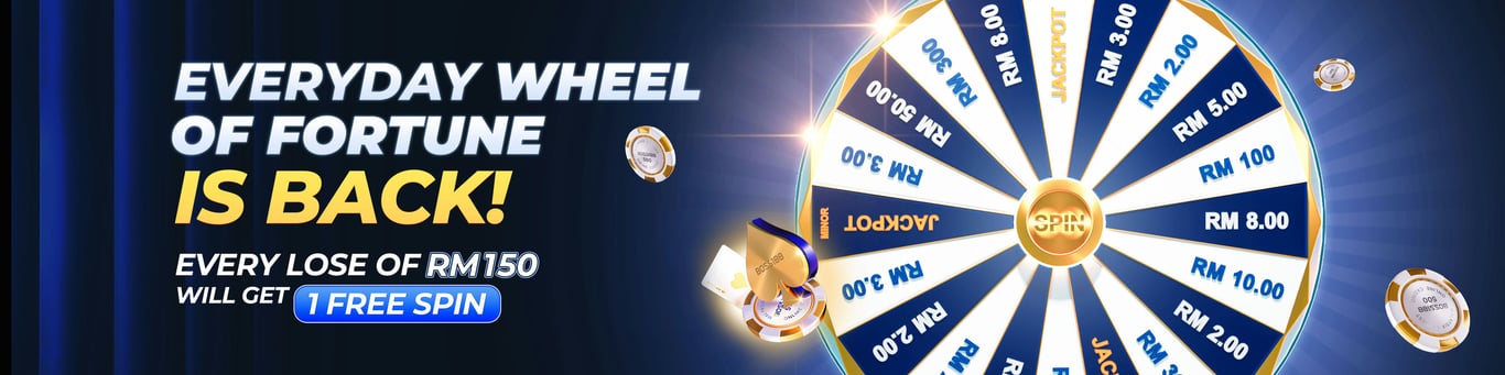 Boss188 Banner Everyday Wheel of Fortune Back! by boss188.pro