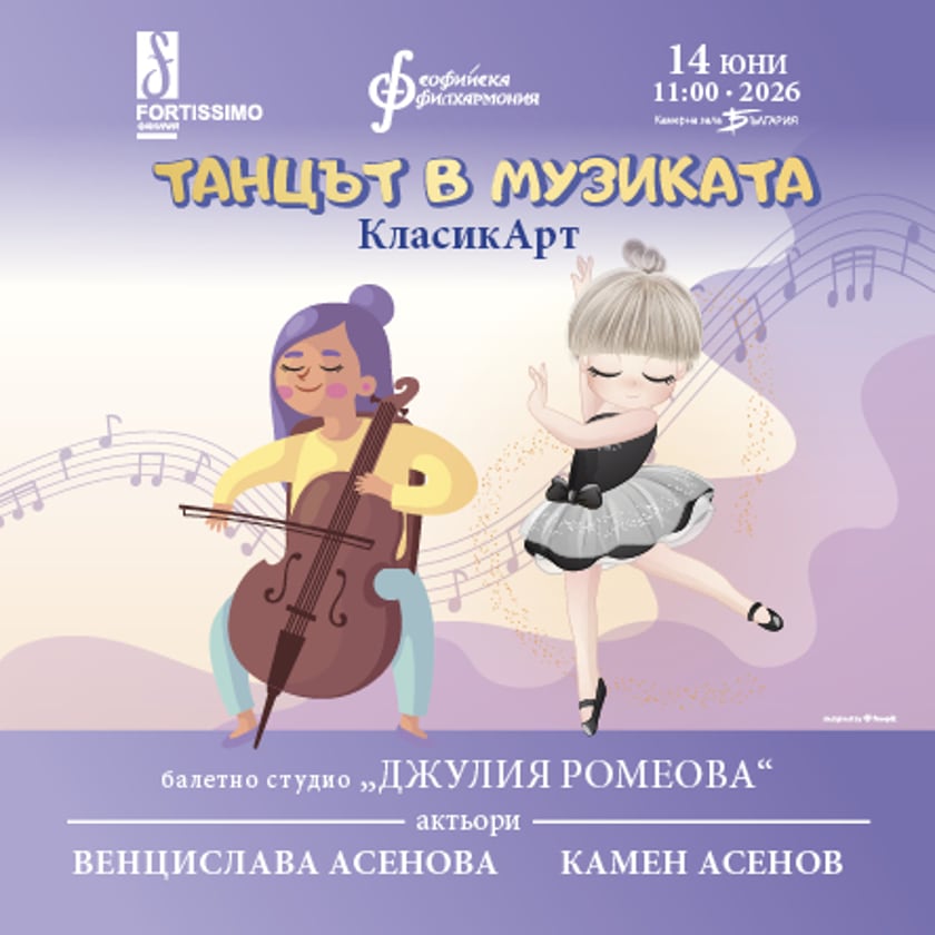 Танцът в музиката - Фортисимо