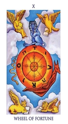 Carta del tarot La Rueda de la Fortuna