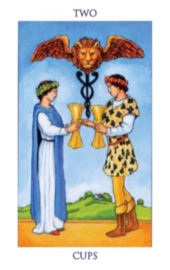 Carta del tarot Dos de Copas