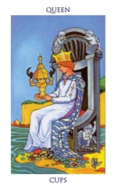 Carta del tarot Reina de Copas