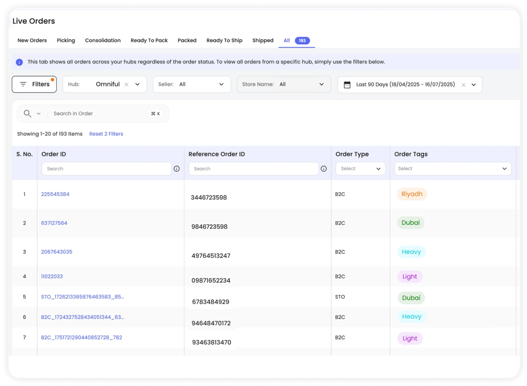Real-Time Order Synchronization