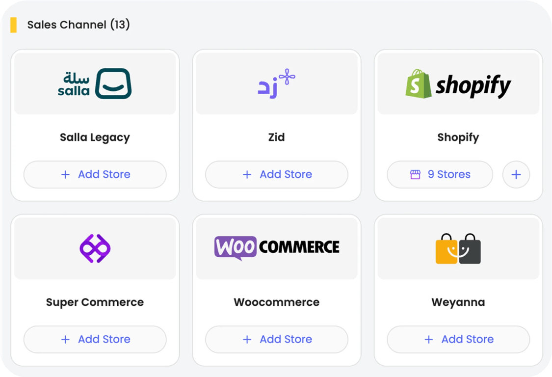 Order Management System
