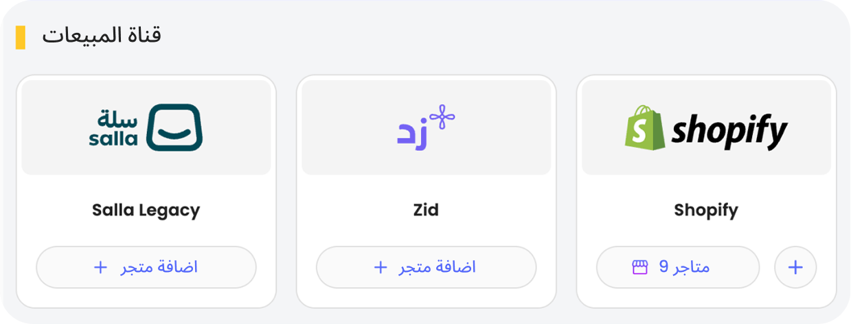 Order Management System