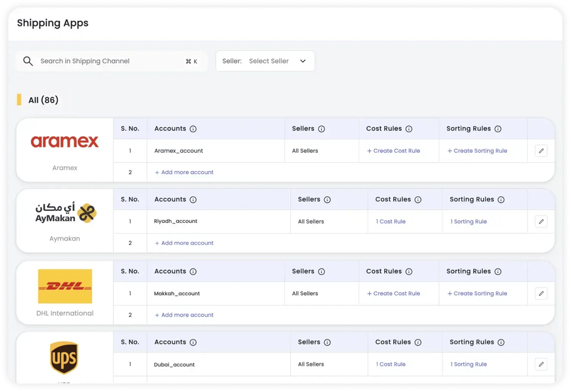 Seamless multi-partner shipping integration allowing businesses to connect with third-party carriers or in-house logistics for flexible delivery management.