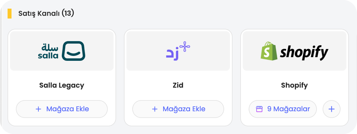 Order Management System