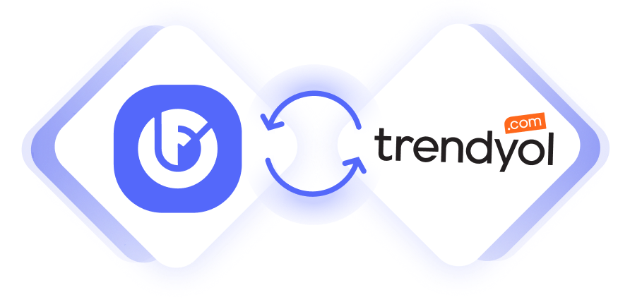 Streamline your Trendyol Operations with Omniful