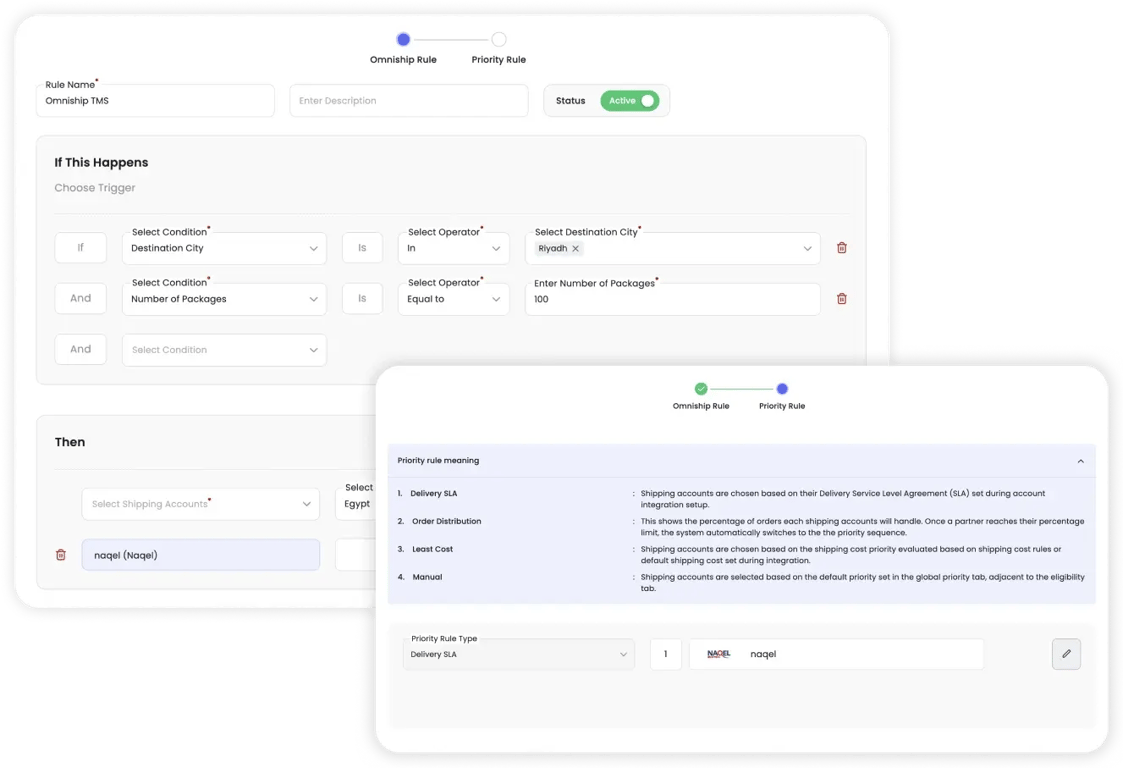 Intelligent Rule-Based Automation