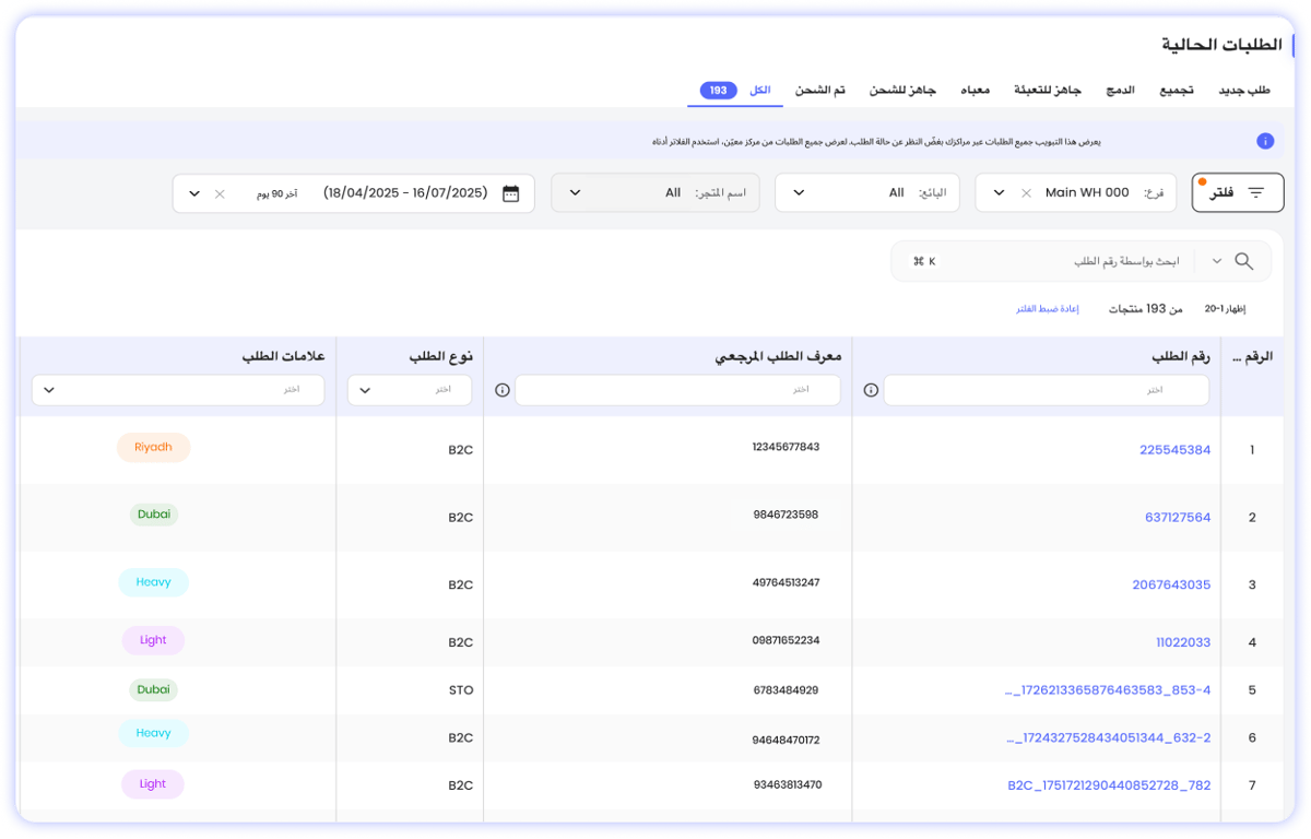 Order Management System
