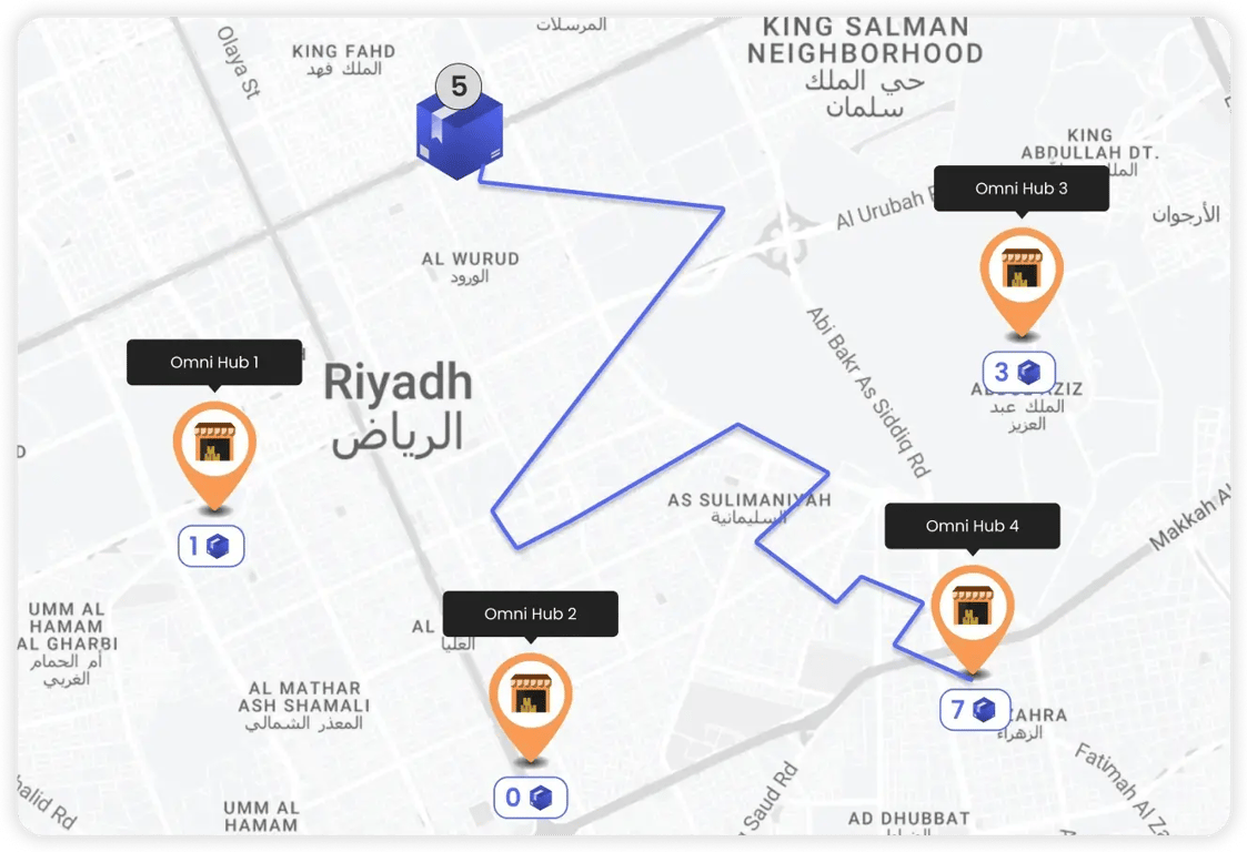Intelligent Smart Order Routing optimizing fulfillment by directing orders based on location, inventory availability, and operational capacity.