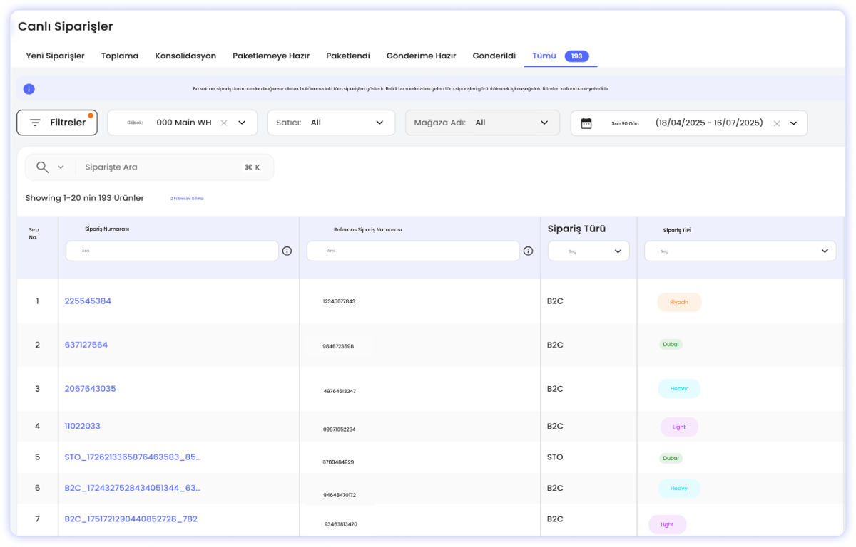 Order Management System