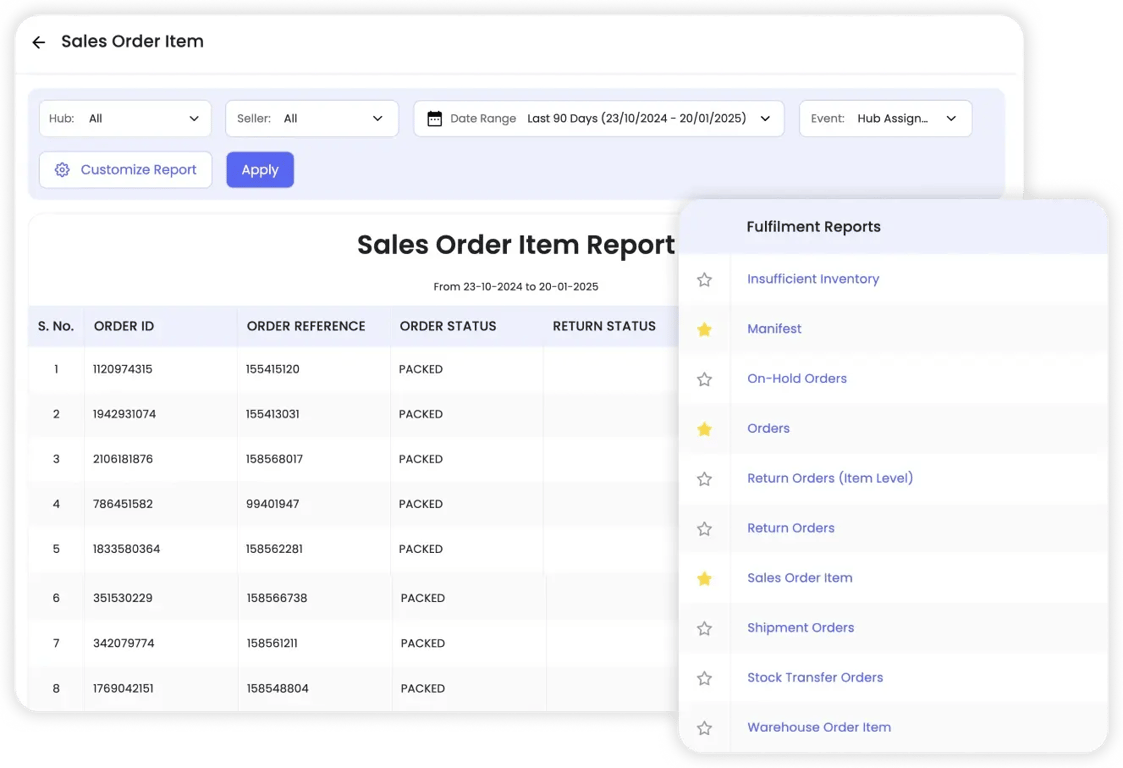 Advanced fulfillment reporting system tracking shipments, monitoring order statuses, and managing returns to enhance supply chain efficiency.