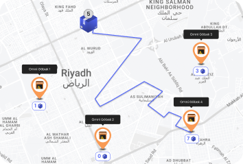 Order Management System