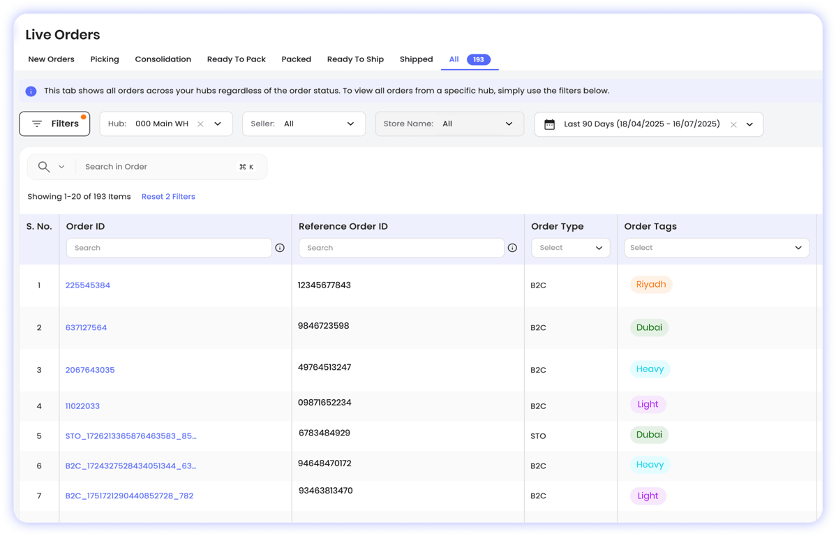 Order Management System