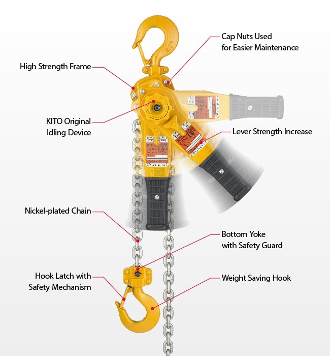 KITO LB Series Lever Hoist