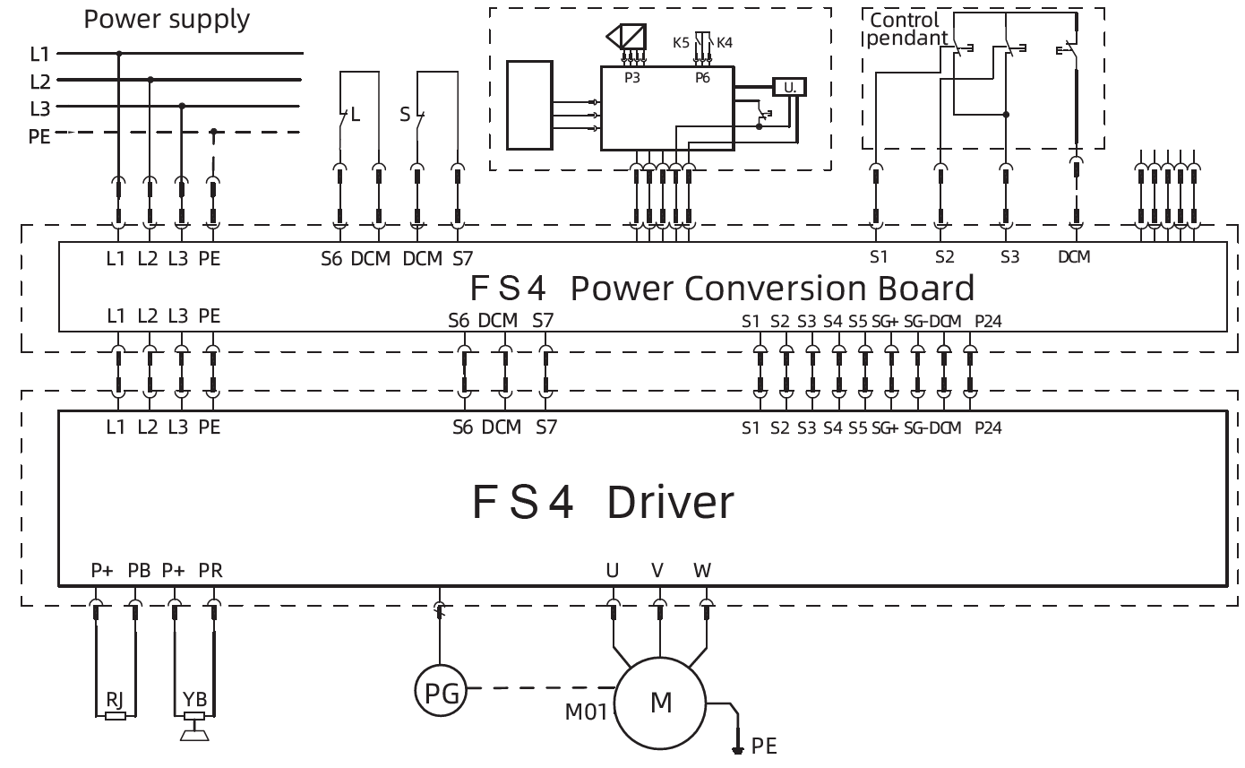 FS4 intelligent balance servo hoist wiring diagram
