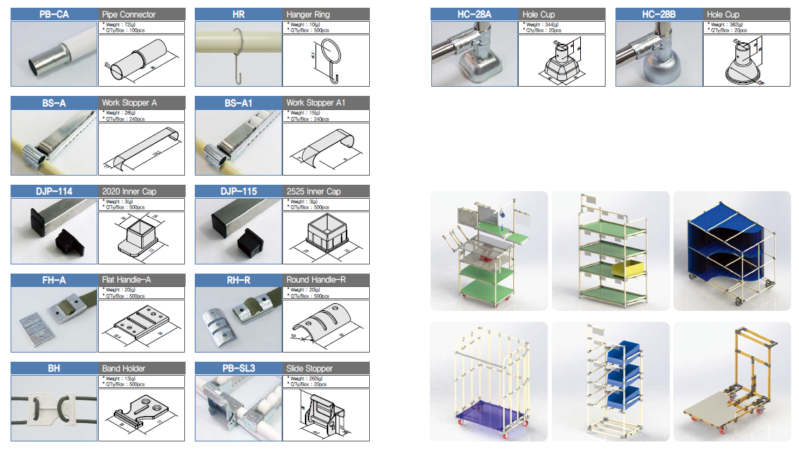 Plastic-coated steel pipes at FullSharp factory