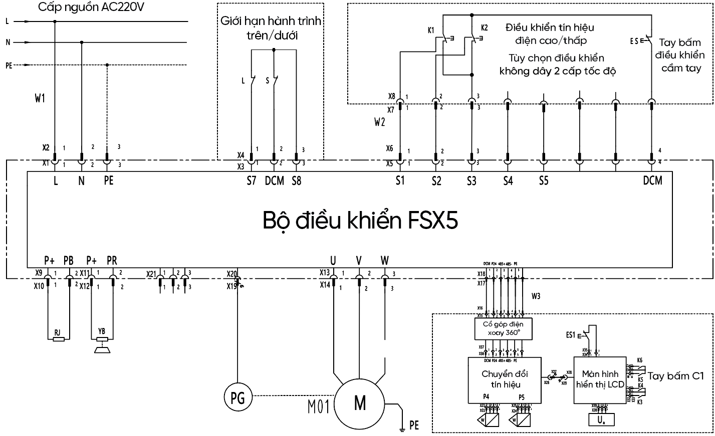 Sơ Đồ Đấu Dây FSX5 - Bộ Truyền Động FSX5