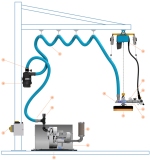 Sơ đồ hệ thống VB