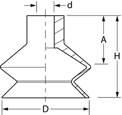 Bản vẽ kích thước giác hút B1.5-5 đến B1.5-16