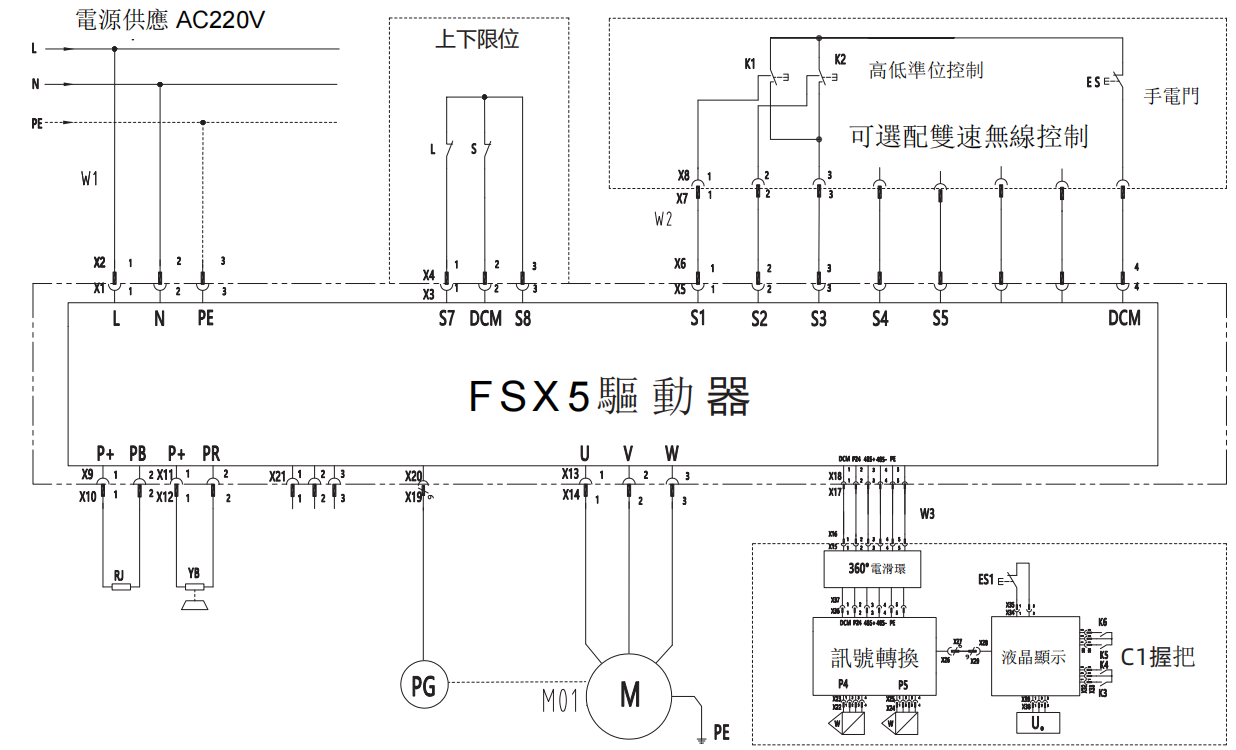 FSX5 接線圖 - FSX5 驅動器