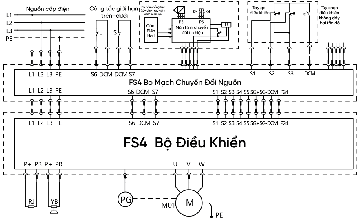 Sơ đồ đấu dây D3