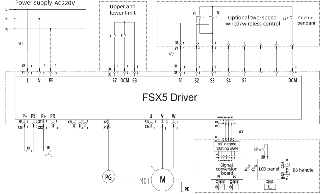 FSX5 workstation intelligent hoist wiring diagram