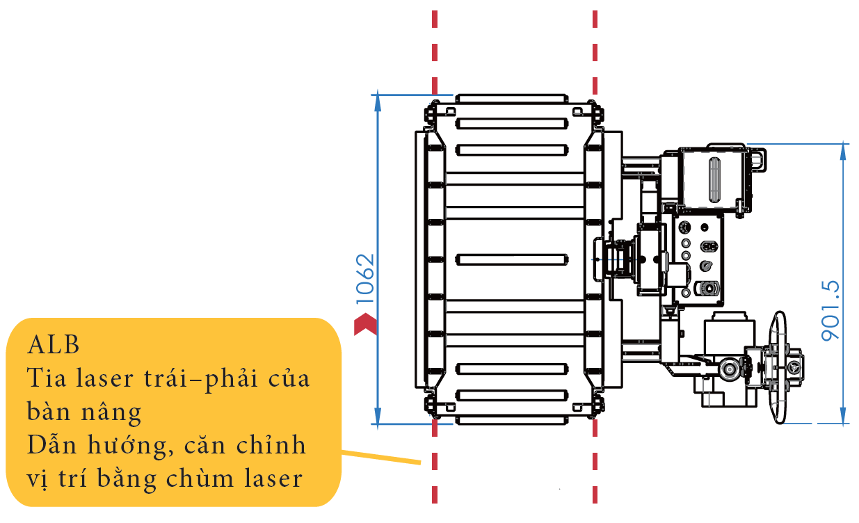 WilsonX-RCS – hình ảnh sản phẩm 4