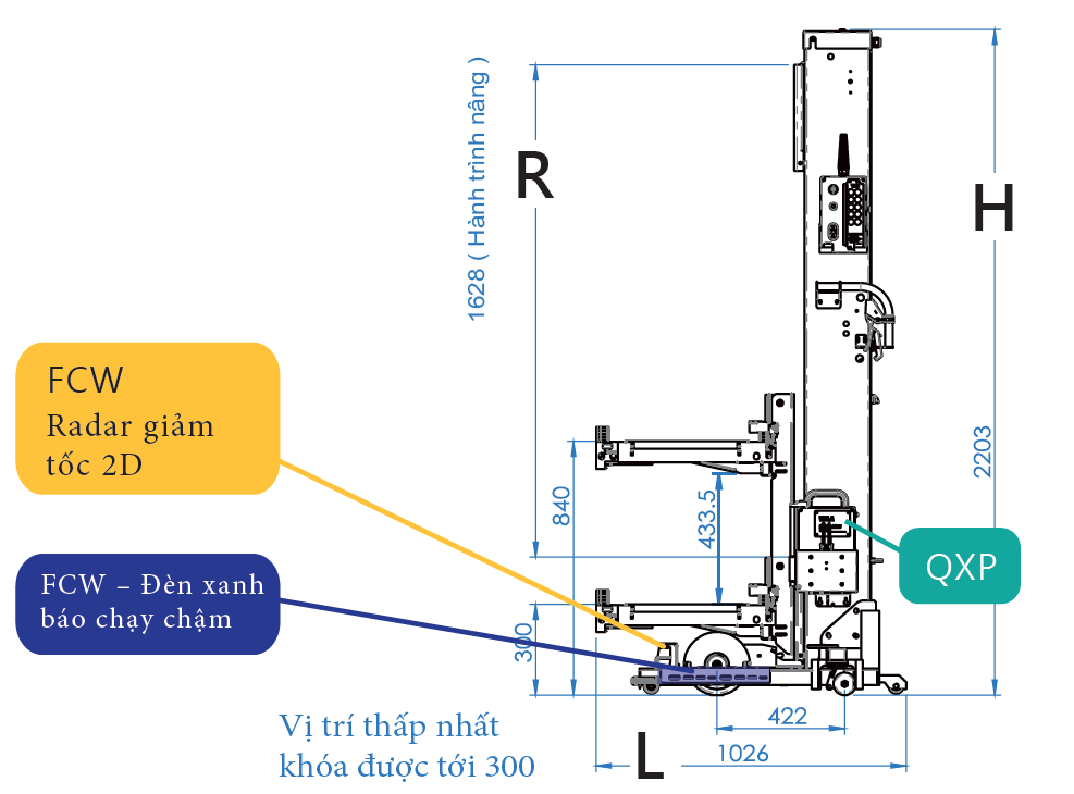 Bản vẽ mặt bên MandyGo220B (2)