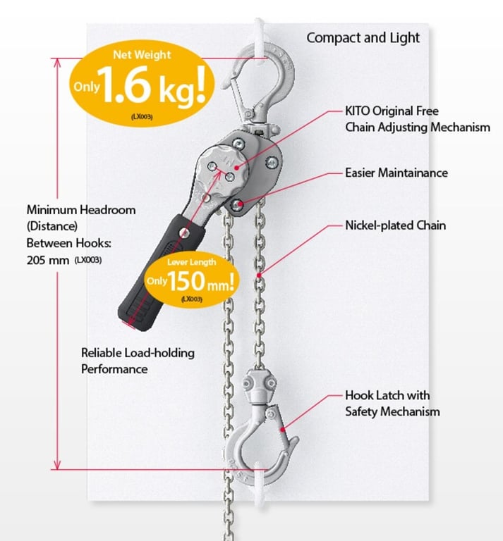 KITO LX Series Lever Hoist