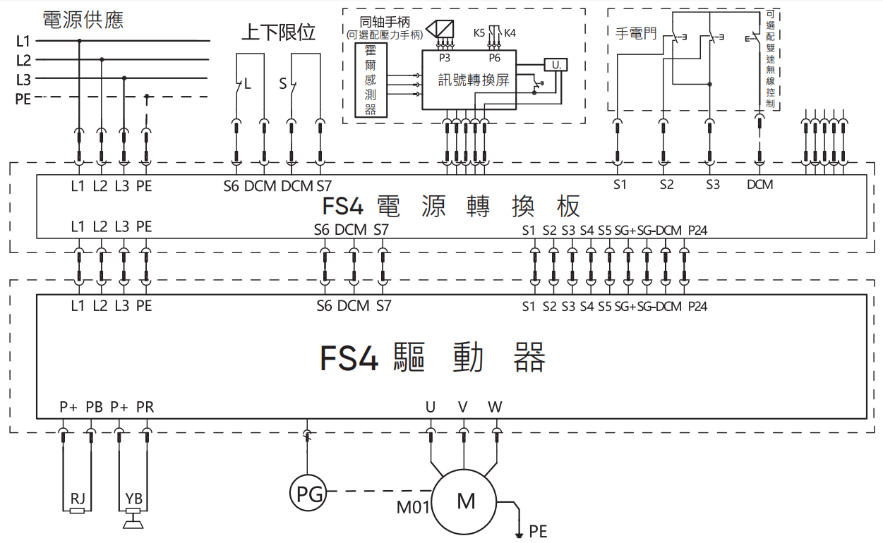 FS4 接線圖