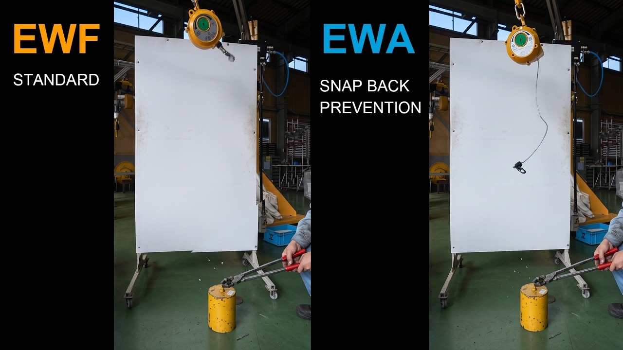 ENDO EWA Series Spring Balancer