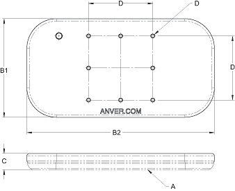 Figure C