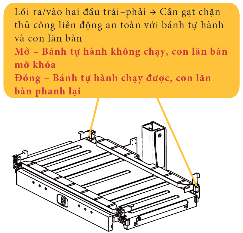 WilsonX-RCS – hình ảnh sản phẩm 5