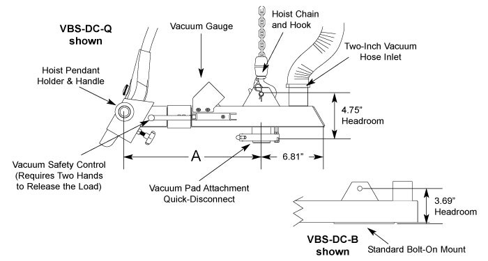 VBS-DC Drawing