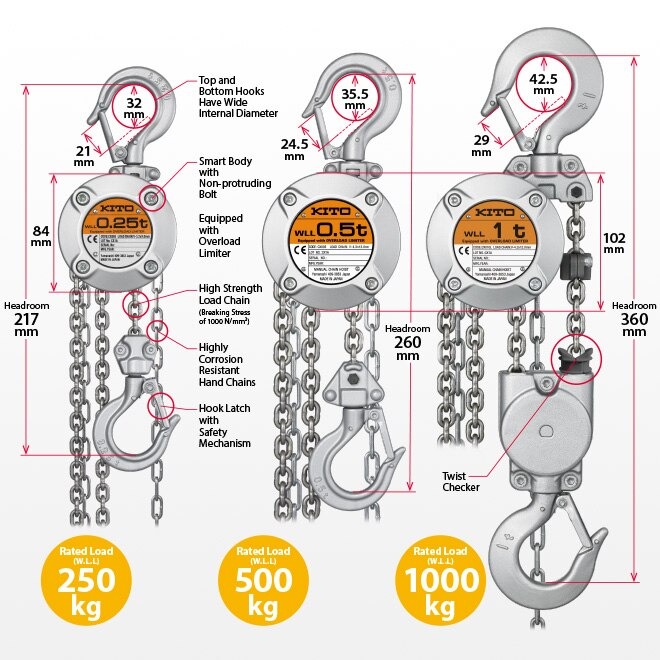 KITO CX Series Hand Chain Hoist