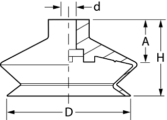 Bản vẽ kích thước giác hút B1.5-20 đến B1.5-78