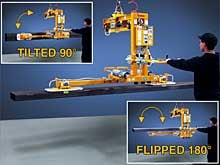 Thiết bị lật 180° ANVER khi làm việc