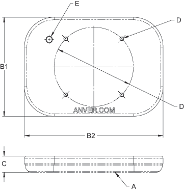 Figure B