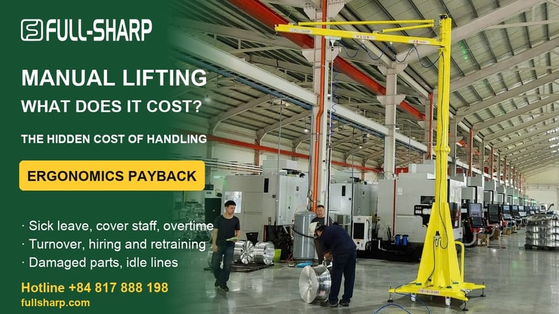 Skipping ergonomics: what one manual lifting station really costs