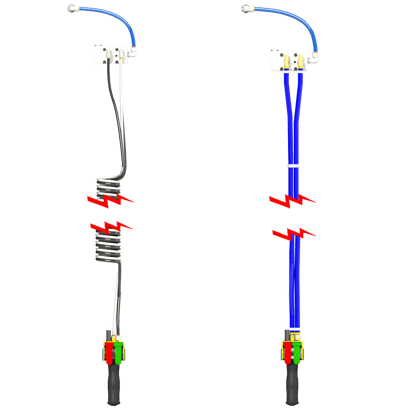 Tay điều khiển treo lên/xuống và bộ ống góp (manifold) BCS3017 & BCS3320