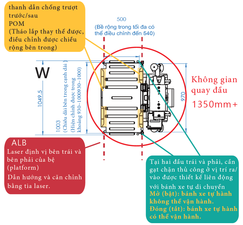 Bản vẽ mặt cắt trước MandyGo220B
