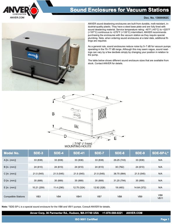 SDE-Enclosures