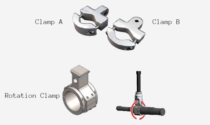 ENDO Clamp / Rotation Clamp