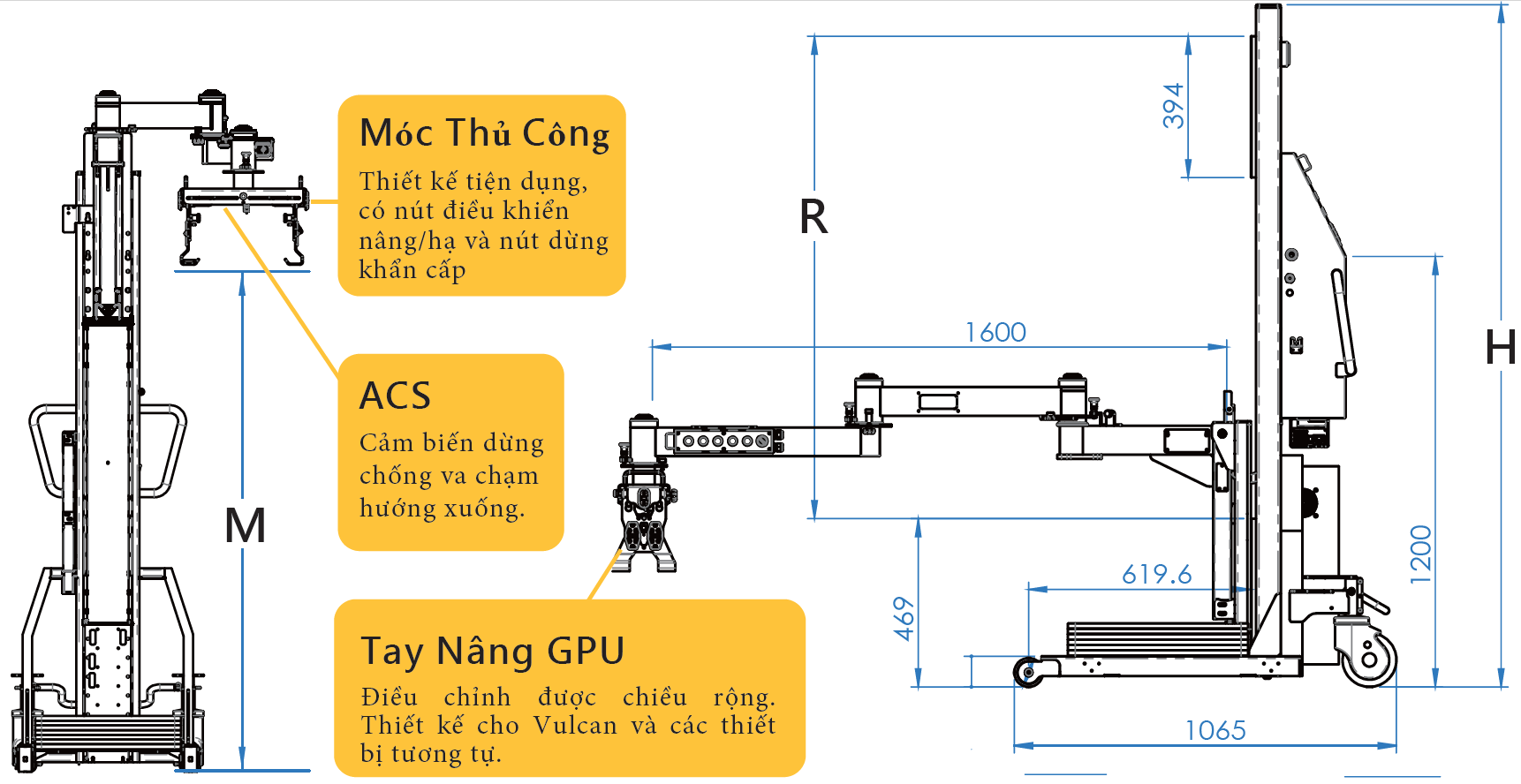 WilsonX190A-SCA3 – hình ảnh sản phẩm 3