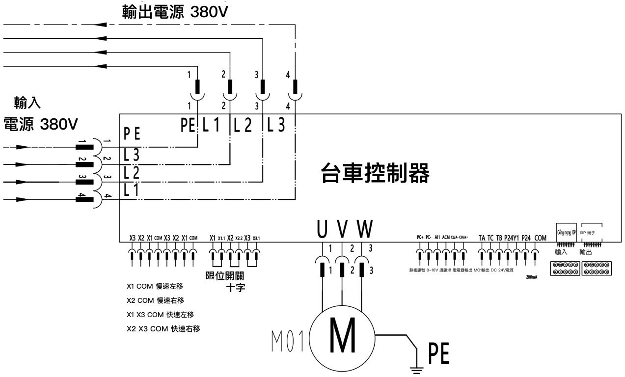接線圖