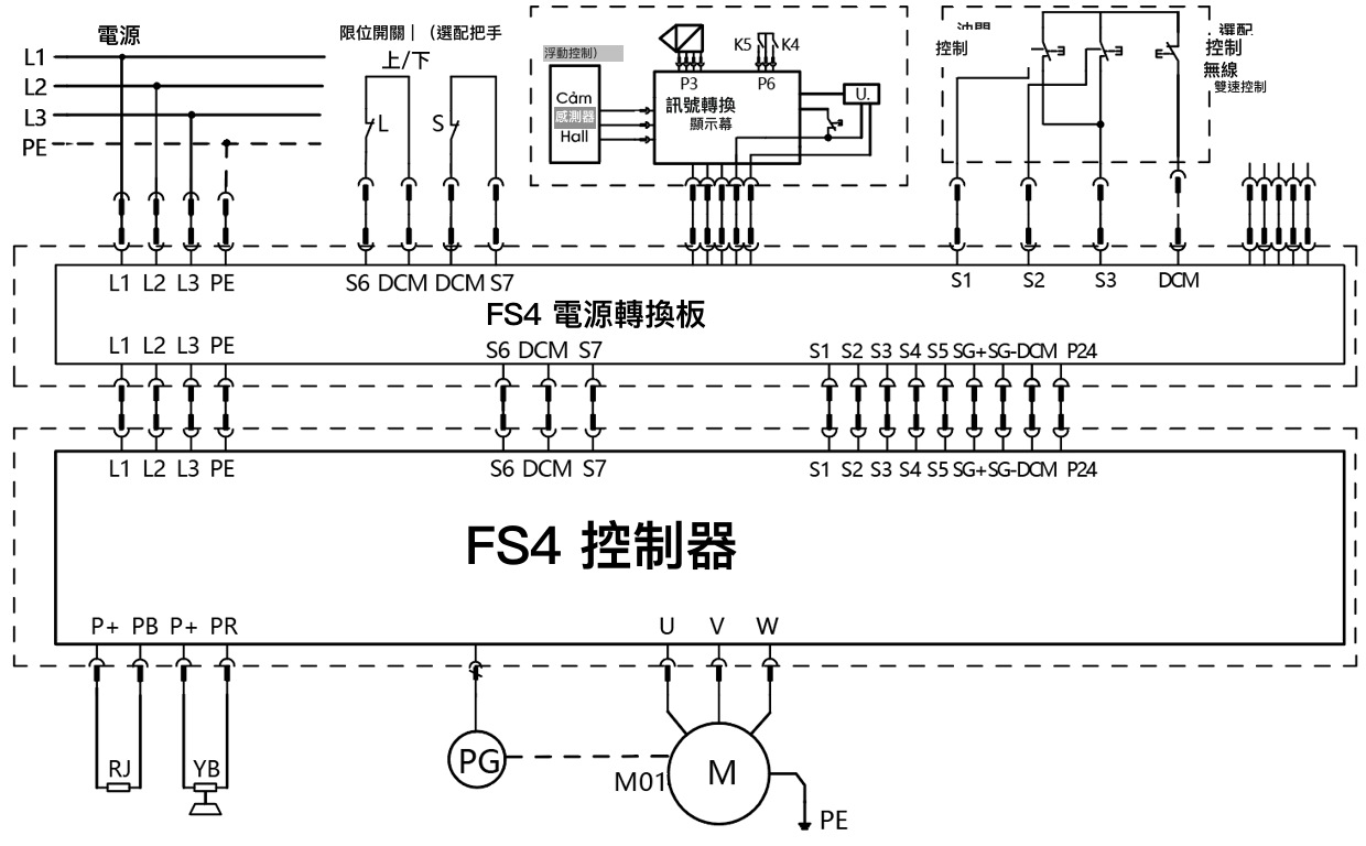 FS-D3L接線圖