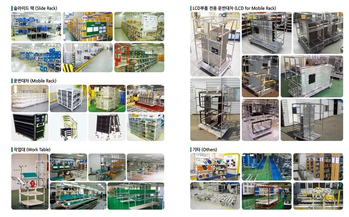 What is plastic-coated steel pipe