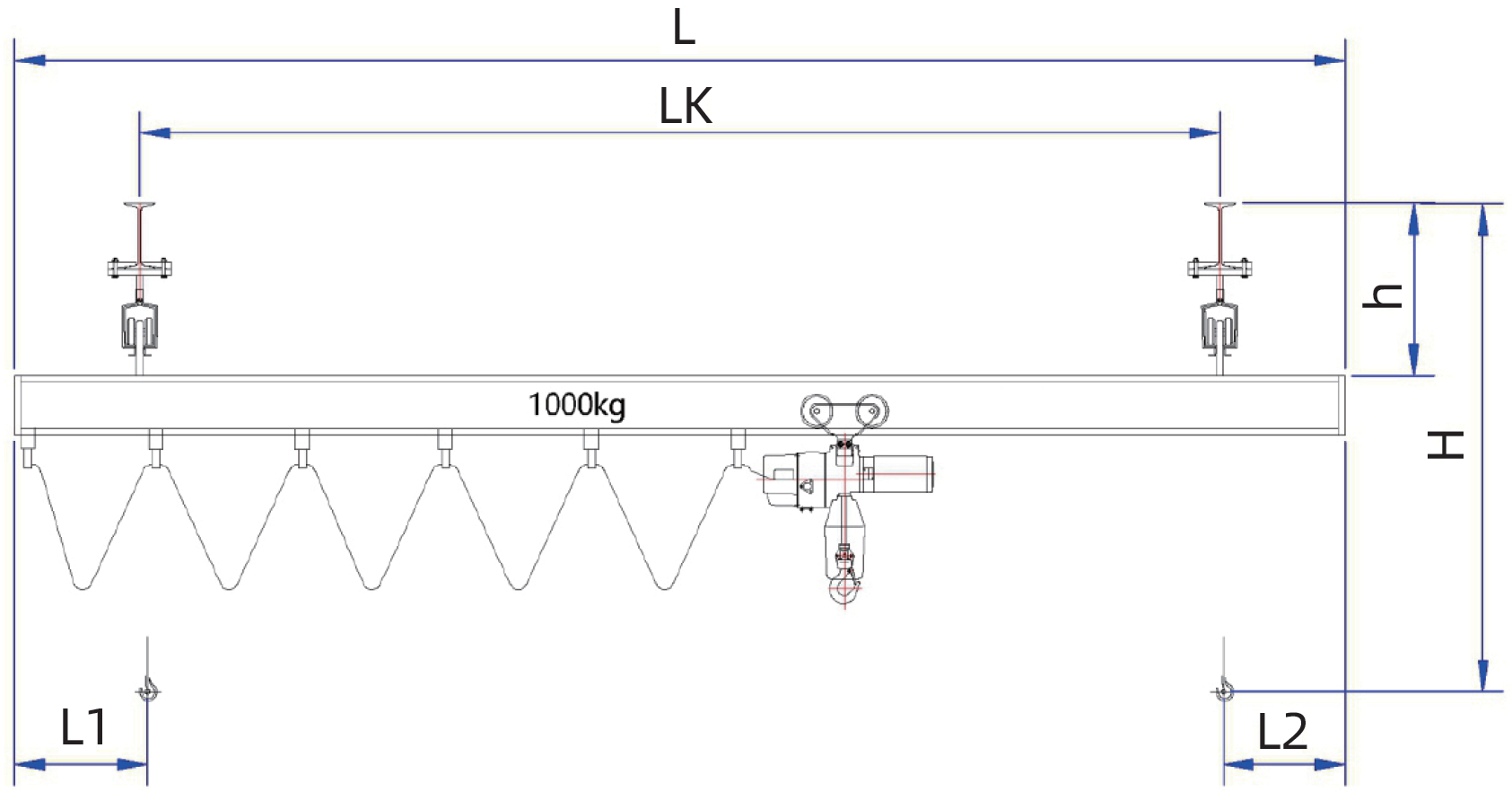 KBK rail crane dimension diagram: L, LK, H, h, L1, L2